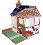 Energy Saving House